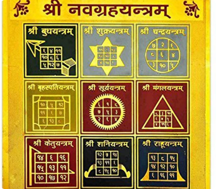 Nava-Graha-Yantras 